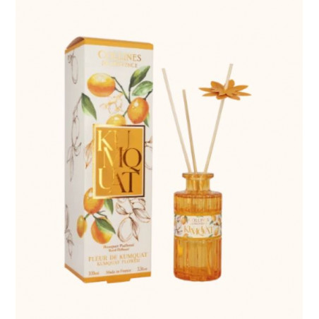 Bouquet Parfumé